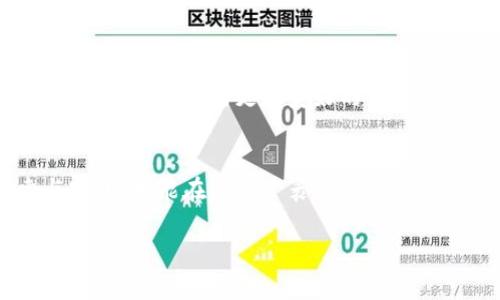  2023年虚拟货币提币钱包排行榜：你最信任的数字资产守护者？ / 

 guanjianci 虚拟货币, 提币钱包, 排行榜, 数字资产 /guanjianci 

一、引言：虚拟货币的浪潮与钱包的意义
在这个数字化迅猛发展的时代，虚拟货币已不再是少数人关注的对象，而是越来越多用户投资和交易的选择。犹如那一盒巧克力，每种口味的背后都隐藏着不同的风险与机遇，而安全、方便、有效的提币钱包则成为每位用户不可或缺的伙伴。你可能会问，如何选择一个适合自己的提币钱包？今天，我们就来深入探讨2023年虚拟货币提币钱包的排行榜，看看有哪些值得信赖的选择，让你的数字资产更加安全。

二、虚拟货币钱包的类型
在开始排名之前，我们首先需要了解虚拟货币钱包的几种主要类型。钱包并不是一个单一的概念，而是如同大海中的各个岛屿，各具特点。
h41. 热钱包与冷钱包的对比/h4
热钱包是连接互联网的数字钱包，方便用户随时随地进行交易，犹如随身携带的手提包。但它的在线特性也使其面临更大的安全风险。而冷钱包则不和网络连接，更像是存放在保险柜里的安全资产，可以有效降低被盗的风险。选择哪一种钱包，取决于你的投资策略和对安全性的需求。

h42. 软件钱包与硬件钱包/h4
软件钱包如同你手机上的应用程序，快速便捷，而硬件钱包则是专门为储存虚拟货币而设计的设备，通常价格较高但安全性更强。如果你的投资金额较大，硬件钱包无疑是更好的选择。

三、2023年提币钱包排行榜
在2023年，有许多虚拟货币提币钱包有着出色的表现。以下是根据用户体验、安全性、便捷性及功能性的综合评估，列出的几款热门提币钱包。

h41. Coinbase Wallet/h4
Coinbase Wallet 是一个流行的热钱包，因其简单易用和安全性高而受到用户的青睐。与其他平台不同，Coinbase Wallet 允许用户完全控制其私钥，安全性得到了进一步提升。如果你是一个初学者，想要尝试虚拟货币交易，它无疑是一个良好的起点。

h42. Ledger Nano X/h4
Ledger Nano X 将硬件钱包的安全性发挥到了极致。它通过蓝牙功能实现了与移动设备的便捷连接，用户不仅能离线存储虚拟货币，还能随时查看余额和交易情况，就如同在掌控自己的银行账户。这种高度的安全性无疑是它在排行榜中占据一席之地的原因。

h43. Exodus Wallet/h4
Exodus Wallet 是一款非常有趣的软件钱包，它不仅易于使用，还支持多种虚拟货币的交易。其用户界面设计精美，犹如一幅美丽的画卷，让人悦目赏心。对于想要简化管理的用户来说，Exodus 是个不错的选择。

h44. Trust Wallet/h4
作为 Binance 生态系统的一部分，Trust Wallet 不仅支持虚拟货币的存储和交易，还集成了去中心化交易所（DEX），让用户可以更加方便地进行数字资产的自由交易。Trust Wallet 其安全性和便利性，为用户提供一种灵活的体验。

四、如何选择适合自己的提币钱包
在面临多样化钱包选择时，该如何理智选择呢？像在超市选巧克力一样，了解自己的口味和需求至关重要。

h41. 风险评估/h4
选择提币钱包之前，首先要评估自己的风险承受能力。投资金额较大的用户，更应重视安全性，倾向于使用冷钱包和硬件钱包；而频繁交易的用户，则可以选择热钱包。

h42. 交易需求/h4
如果你的交易频繁且金额不大，热钱包更适合这种需求；反之，如需长期保存相对稳定的虚拟货币资产，则更适合使用冷钱包。

h43. 用户体验/h4
一个友好的用户界面和良好的客户服务，会让你的使用体验更佳。尽量选择那些用户评价较高、且易于操作的钱包。

五、提币钱包的安全性与注意事项
安全性是提币钱包最重要的考虑因素之一，像守护珍宝一样，你需要为你的数字资产设立高墙。

h41. 私钥管理/h4
私钥就像你的数字资产的身份证，失去私钥就意味着失去对资产的控制。因此，选择自持私钥的钱包是最为重要的安全措施之一。千万不要将私钥泄露给他人，也不要在不安全的网络中使用你的钱包。

h42. 双重认证/h4
开启双重认证功能，犹如为你的帐户设立一道额外的门，这样即使有人知道你的密码，也难以轻易进入你的钱包。

h43. 定期备份/h4
定期对钱包进行备份，确保在设备丢失或故障时，能快速恢复自己的资产和交易记录，像是随时准备好的后备钥匙。

六、未来的趋势与展望
随着技术的不断进步，虚拟货币提币钱包的功能和安全性将持续提升。新的钱包应用程序可能会结合人工智能、区块链技术等，提供更加智能化和安全的服务，犹如数字资产管理的探险者，引领我们走向更加美好的未来。

七、结语：选择信任，守护你的数字财富
虚拟货币的世界如同一场没有尽头的旅行，每位用户都在寻找着属于自己的方向。选择适合的提币钱包，不仅仅是选择一款工具，而是为你的数字资产守护者披上坚实的铠甲。不断探索与实践，才能在这片广袤的数字海洋中立足，享受虚拟货币的精彩与魅力。

无论是热钱包还是冷钱包，我们所需要的，始终是一个值得信赖的伴侣，让我们的资产不再孤单，走向繁荣的未来。