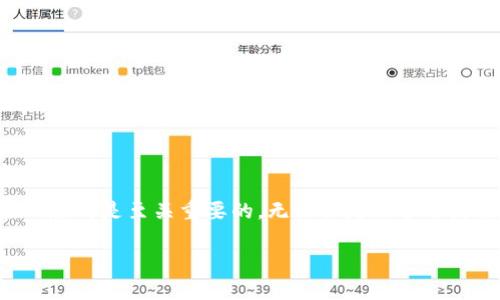 柴犬币实时价格行情是一个很受欢迎的话题，尤其是在加密货币投资者中。如果你想要知道柴犬币（SHIB）的最新价格走势和市场行情，以下是相关信息和一些有用的资源。

### 柴犬币简介

柴犬币（Shiba Inu Coin）是一个基于以太坊的加密货币，最初是作为一种模仿狗狗币（Dogecoin）的玩笑币而创建的。尽管它起源于玩笑，但随着时间的推移，柴犬币吸引了越来越多的关注，并建立了一个忠实的社区。柴犬币的Logo是一只可爱的柴犬，这也让它在市场中很有辨识度。

### 实时价格行情

当前，柴犬币的实时价格受多种因素影响，例如市场需求、交易量、以及整体加密货币市场的走势。通常，投资者可以通过以下几个途径获取实时价格信息：

1. **加密货币交易平台**：如币安、Coinbase、Kraken等。
  
2. **加密货币行情网站**：如CoinMarketCap、CoinGecko等，这些网站提供详细的价格、市场趋势和货币市值等信息。

3. **手机应用程序**：许多加密货币管理应用程序提供实时价格更新，可以帮助投资者快速了解市场动态。

### 如何购买柴犬币

假设你对柴犬币的投资感兴趣，以下是购买柴犬币的一些步骤：

1. **创建账户**：在一家可靠的加密货币交易所注册并创建账户。通常，你需要提供一些个人信息和进行身份验证。
  
2. **充值资金**：使用你的信用卡、借记卡或银行转账等方式向账户充值。

3. **选择柴犬币**：在交易所的交易界面上，找到柴犬币，并输入你希望购买的数量。

4. **确认交易**：核实购买信息无误后，确认交易。

5. **存储柴犬币**：你可以将购买的柴犬币保存在交易所的钱包中，或将其转移到个人钱包中，提高安全性。

### 柴犬币市场分析

每当提到柴犬币，市场分析都是不容忽视的一个方面。价格波动受许多因素影响，包括：

#### 1. 社交媒体的影响

社交媒体平台上对柴犬币的讨论热度直接影响其价格。一条推文可能会引发价格飙升或暴跌。因此，关注社交媒体趋势对于投资者来说非常重要。

#### 2. 大户交易行为

大型投资者（通常称为“鲸鱼”）的交易行为可能导致市场波动。例如，如果他们在短时间内大量买入或卖出柴犬币，可能会影响其价格。

#### 3. 市场趋势

加密货币广泛受整体市场趋势影响，当比特币或以太坊等主流币种上涨时，柴犬币也可能受到提振。 

#### 4. 合作与项目发展

如果柴犬币团队宣布新合作或上线新的功能，这可能会提升投资者的信心，促进其价格上涨。

### 投资风险

柴犬币虽然吸引了许多投资者，但值得注意的是，加密货币市场波动极大，风险也相对较高。以下是一些需要考虑的风险因素：

1. **价格波动性**：柴犬币的价格比许多传统投资工具波动更剧烈，这可能导致巨额的收益或损失。

2. **市场操纵**：相对较小的市场可能会受到操纵，尤其是对于新兴的加密货币。

3. **技术风险**：智能合约和区块链技术的漏洞可能导致安全问题。

4. **监管风险**：随着加密货币市场的不断发展，各国的监管政策也在变化，这可能影响柴犬币的合法性和交易。

### 结论

柴犬币作为一种新兴的加密货币，有着独特的市场魅力和投资潜力。然而，在投资前，了解其价格行情、市场动态以及潜在风险都是至关重要的。无论你是新手还是经验丰富的投资者，都应该保持理性，合理规划投资策略，并做好风险管理。

希望以上信息对你有所帮助！