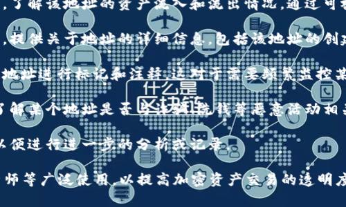 区块链钱包追踪软件是一种专门用于监控和分析区块链交易的工具。这类软件具有多种功能，可以帮助用户追踪和识别加密货币的流动情况，了解资产的去向及交易的透明度。

以下是几点关于区块链钱包追踪软件的主要特点和功能：

1. **交易监控**：用户可以实时跟踪特定区块链地址的交易动态，了解该地址的资产流入和流出情况。通过可视化的界面，用户能够方便地查看交易记录和交易金额。

2. **地址分析**：这类软件能够分析区块链地址的历史交易数据，提供关于地址的详细信息，包括该地址的创建时间、与之相关的其他地址、以及交易的频率和金额等。

3. **标签和注释**：一些钱包追踪软件允许用户对特定的区块链地址进行标记和注释，这对于需要频繁监控某些关键地址的用户来说非常便利。

4. **风险评估**：部分软件会提供风险评估功能，通过算法分析了解某个地址是否与诈骗、洗钱等恶意活动相关联，帮助用户规避潜在风险。

5. **数据导出与报告**：用户可以将追踪到的数据导出为报告，以便进行进一步的分析或记录。

此类软件不仅适用于个人用户，还被交易所、合规机构和金融分析师等广泛使用，以提高加密资产交易的透明度和安全性。