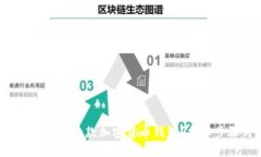 如何创建你的第一款加密