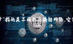 在不同步区块链上创建钱