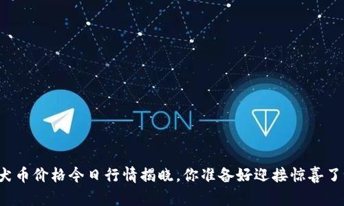 柴犬币价格今日行情揭晓,你准备好迎接惊喜了吗?