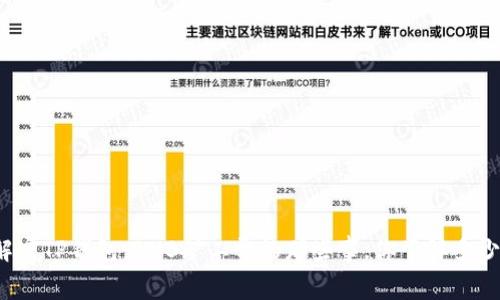 “解密TP钱包：BNB矿工费的那些事，你了解多少？”