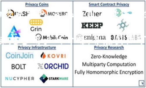 比特派钱包（BitPie Wallet）是一家专注于数字货币和区块链技术的公司，成立于中国。它是一款多资产、去中心化的数字钱包，旨在为用户提供安全、便捷的数字资产管理服务。比特派钱包支持多种主流加密货币的存储和管理，同时也提供了一些交易、兑换等功能。

公司在技术和安全性方面进行了大量投入，以确保用户的资产安全。随着加密货币的普及，比特派钱包逐渐获得了越来越多用户的青睐，并在国际市场上也有所拓展。

如果你对比特派钱包的具体功能或使用体验有兴趣，可以告诉我，我可以为你提供更多详细信息。