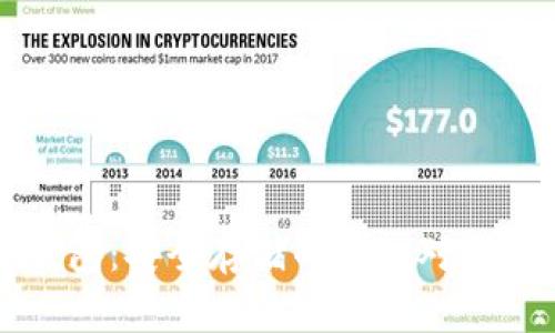 硬件钱包与冷钱包：安全存储的终极对决，哪种更适合你？