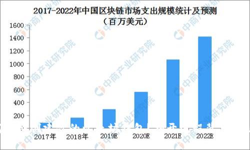 如何轻松创建你的以太坊钱包?揭开流程背后的秘密!