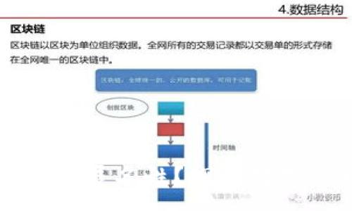:
区块链钱包真的能保证匿名性?探寻数字货币世界的隐秘角落