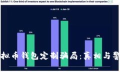 虚拟币钱包定制骗局：真