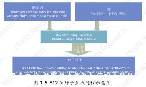 换手机后，数字货币钱包如何安全转移？