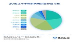 如何安全下载TP钱包APP？揭