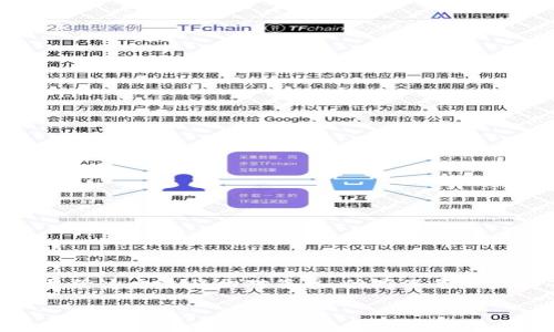 在这里，我将为您提供如何将币安（Binance）上的加密货币转移到TP钱包的详细指南。尽管这个流程相对简单，但确保每一步都准确无误是至关重要的。接下来我将为您提供一个易于理解的和结构化的内容大纲。

揭秘：如何轻松将币安资产转移到TP钱包？