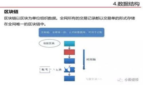 多重签名纸钱包的秘密：如何实现安全与便捷的完美结合？