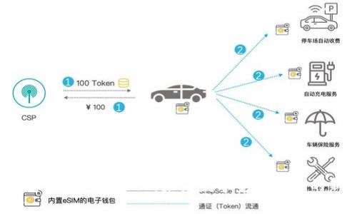 加密钱包TokenBetter：未来数字资产管理的新选择？