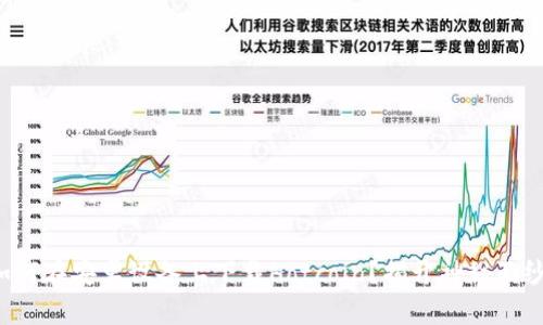 如何在安卓设备上下载Hotcoin？揭开神秘面纱！