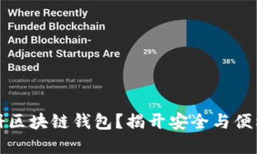 如何快速注册区块链钱包?揭开安全与便利的双重秘密