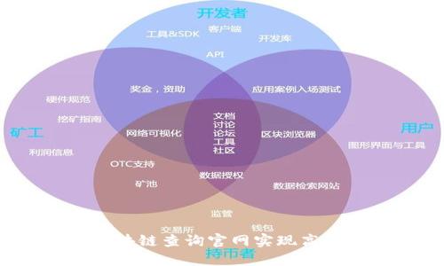 如何通过区块链查询官网实现高效数据管理？