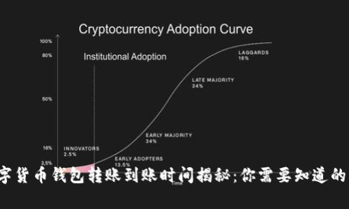数字货币钱包转账到账时间揭秘：你需要知道的事！