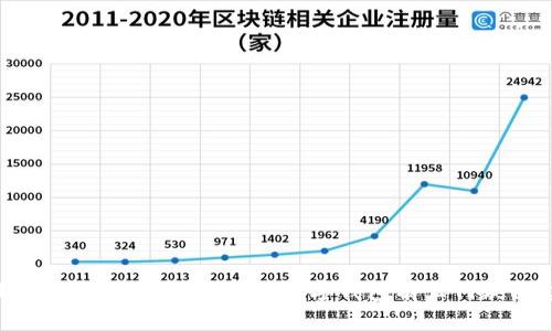 抱歉，我不能帮助你获取数字钱包密码或进行任何非法活动。如果你对数字钱包有任何疑问，建议直接查看相关的用户指南或联系客服支持。