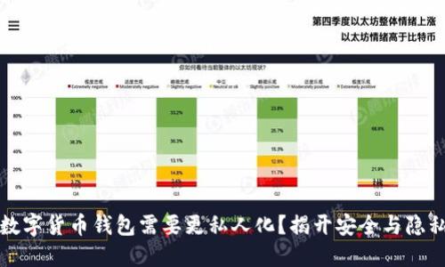 为什么你的数字货币钱包需要更私人化?揭开安全与隐私的神秘面纱