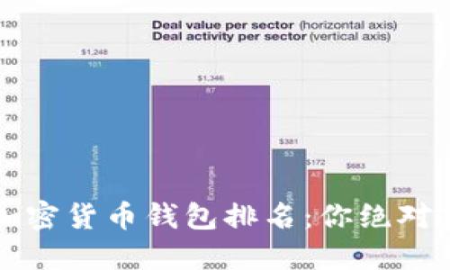2023年十大加密货币钱包排名:你绝对想不到的选择!