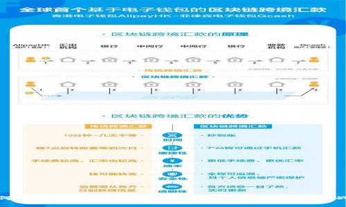 何谓UPay国际支付？揭秘其背后的潜力与挑战