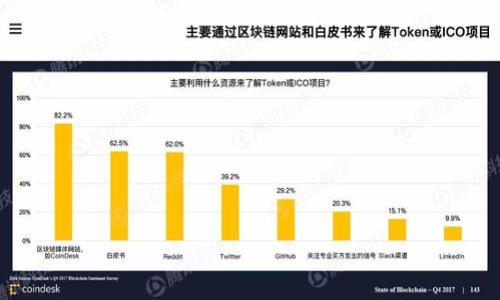 

区块链自建钱包的意义：你绝对想不到的几个理由！