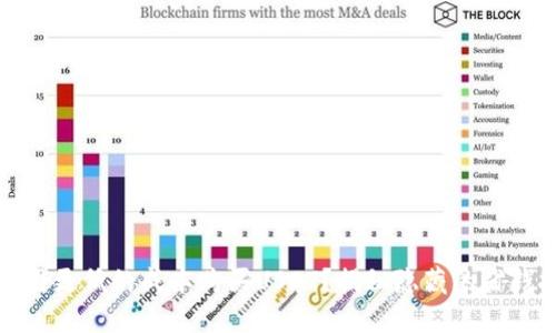 如何用更低的成本购买USDT?揭秘隐藏的省钱技巧