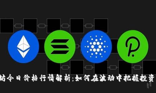 以太坊今日价格行情解析：如何在波动中把握投资机会？