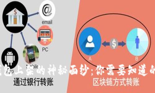 揭开区块链钱包上架的神秘面纱:你需要知道的要求是什么?
