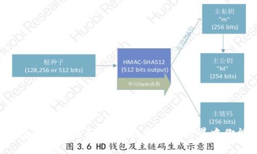 揭开以太坊挖矿的神秘面纱:在数字货币世界中你能挖到什么?