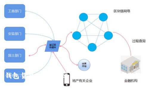 虚拟币钱包贷款:看似简单的选择,背后有哪些隐秘真相?
