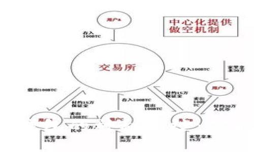 揭开加密货币钱包的神秘面纱：你能选择哪一种？