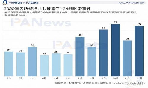 虚拟币钱包提现到支付宝,究竟要经过怎样的步骤?