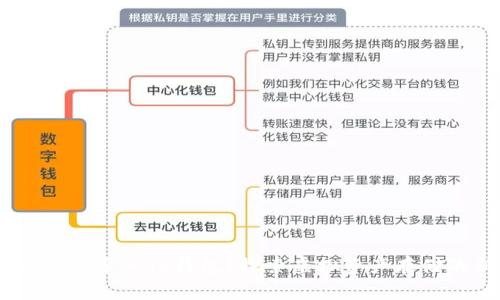 如何将Luna导入TP钱包?探索虚拟资产存储的新机遇