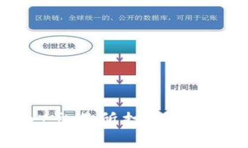 为什么Bitmart交易所打不开？探寻背后的真相