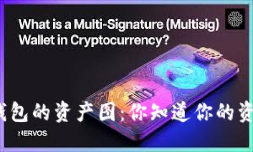 数字货币钱包的资产图：你知道你的资产分布吗？