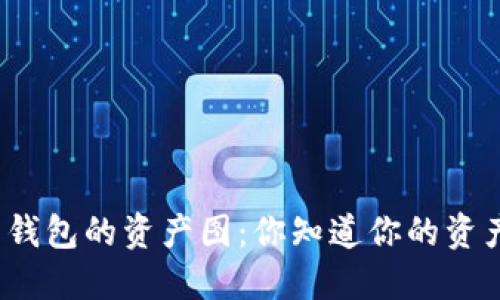 数字货币钱包的资产图：你知道你的资产分布吗？