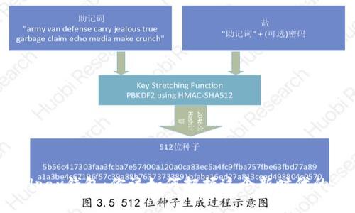 数字货币Alpay钱包:你该如何把握这个新时代的金融工具?