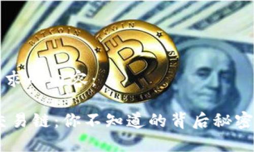 以下是您请求的内容:
揭秘OKEx交易链:你不知道的背后秘密和未来展望