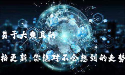 思考一个易于大众且的
莱特币价格更新:你绝对不会想到的走势背后揭秘