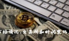 截至我知识的截止日期（