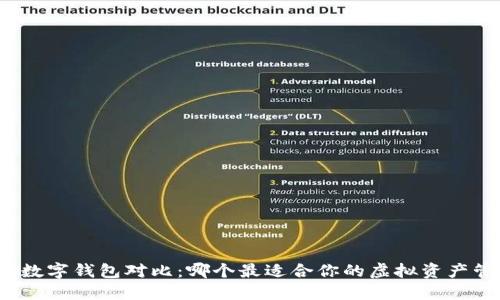加密数字钱包对比:哪个最适合你的虚拟资产管理?