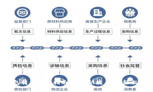 TP钱包怎么转币？全面指南让你轻松上手

TP钱包转币操作指南：简便快捷，让你轻松掌握！