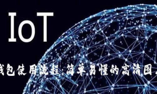 加密钱包使用流程：简单易懂的高清图片指南